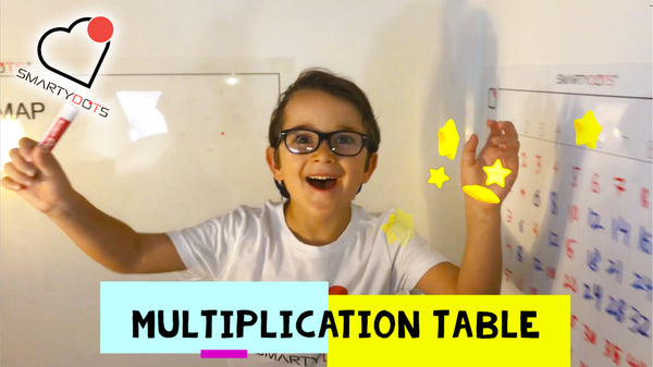 Math | Multiplication (28x30) - 1.0 | New | Discontinued Clearance