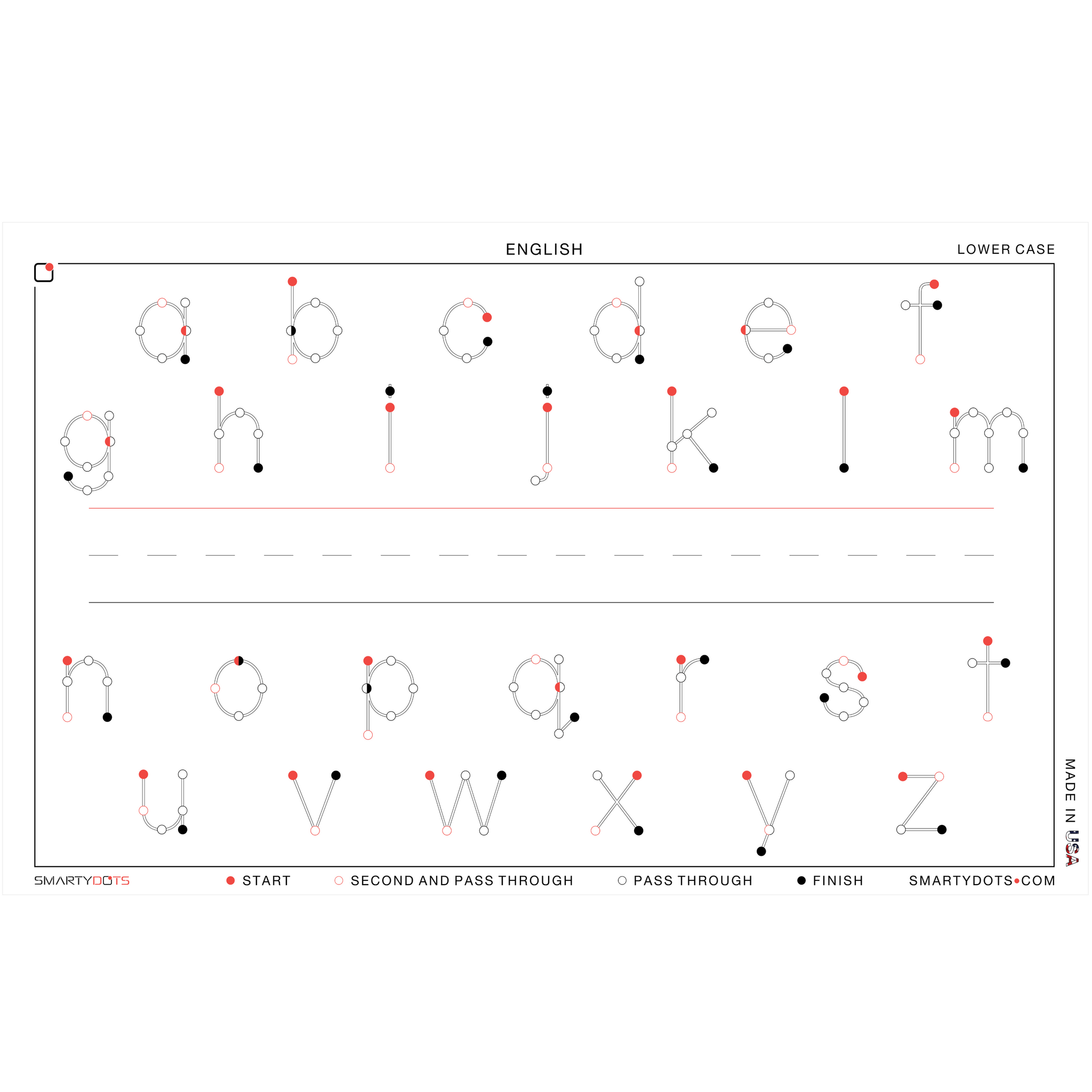 LL244 Happy Lower Case Alphabet