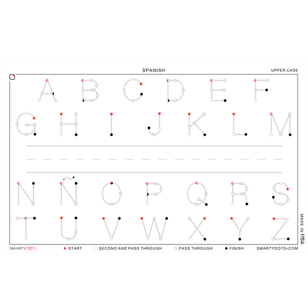 Alphabet | Spanish Upper Case (58x35) - 2.0 | Clearance | Showroom Sample