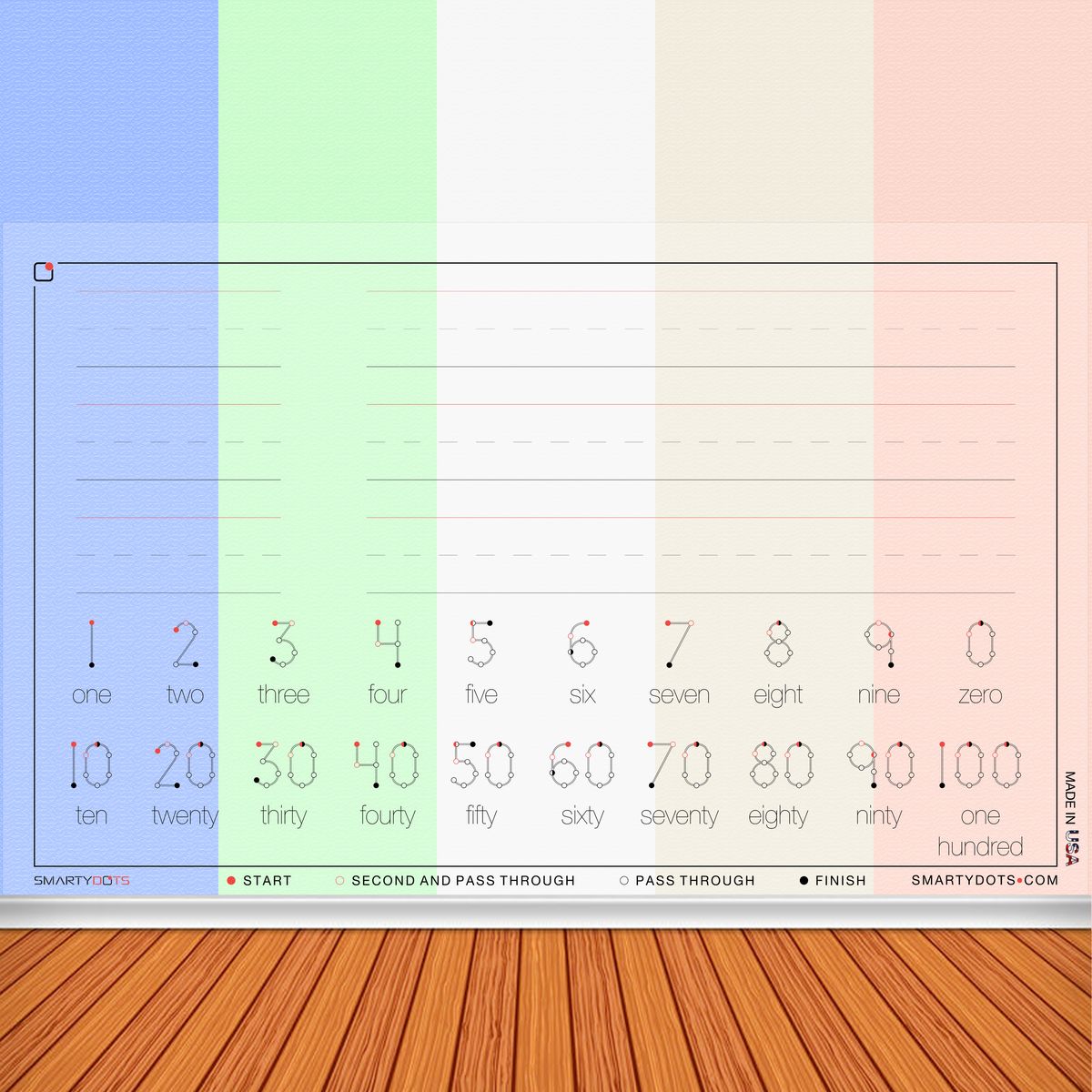 Math | Numbers (58x35) | Smarty Dots